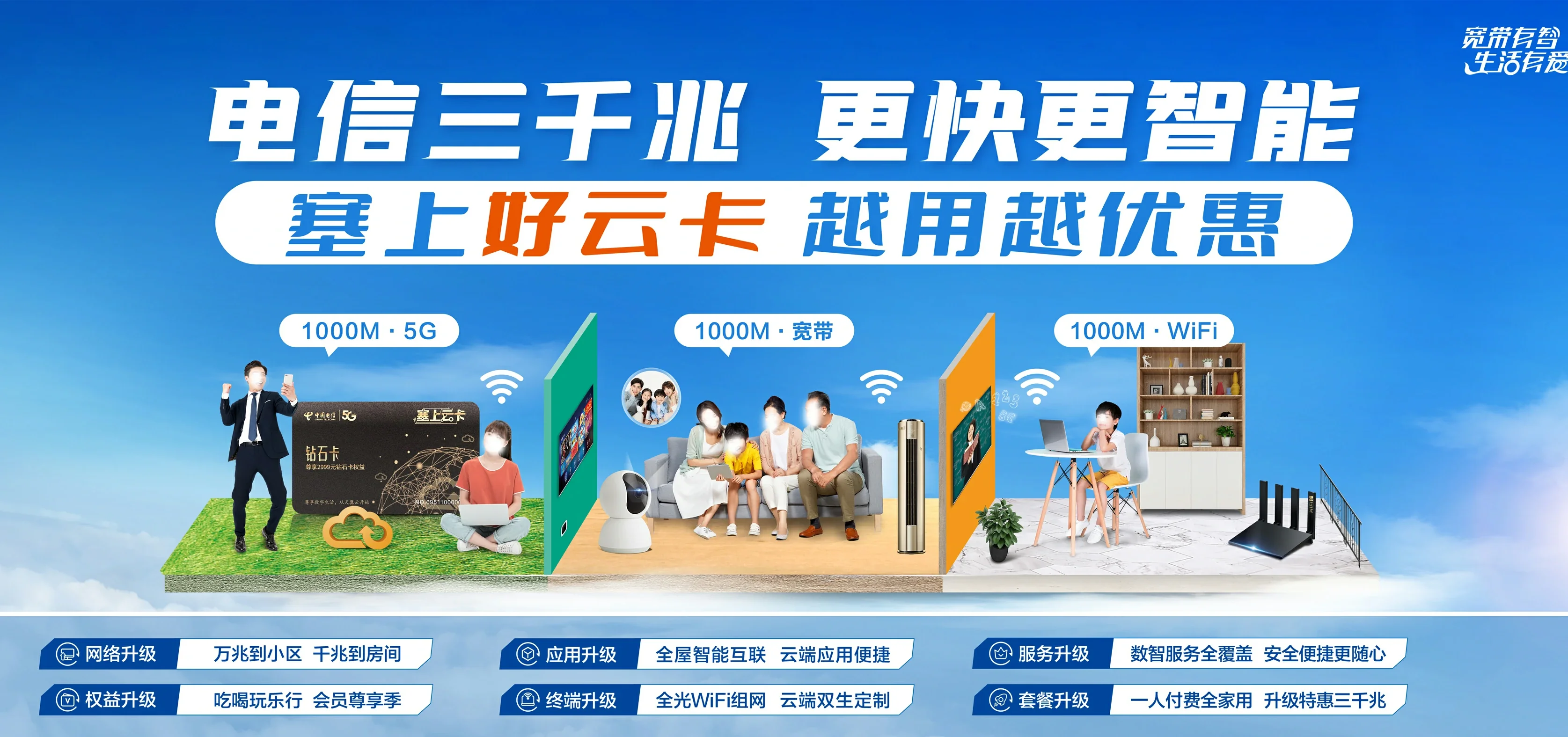 中国电信 拉萨电信宽带 宽带套餐